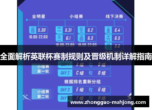 全面解析英联杯赛制规则及晋级机制详解指南