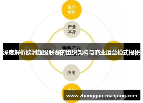 深度解析欧洲超级联赛的组织架构与商业运营模式揭秘 深度解析欧洲超级联赛的组织架构与商业运营模式揭秘