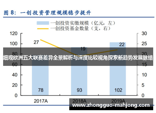 细观欧洲五大联赛差异全景解析与深度比较视角探索新趋势发展脉络 细观欧洲五大联赛差异全景解析与深度比较视角探索新趋势发展脉络