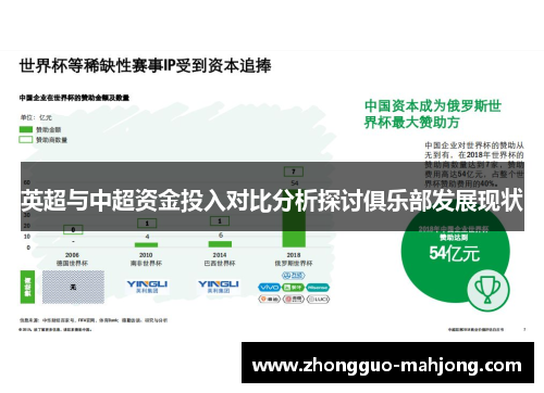 英超与中超资金投入对比分析探讨俱乐部发展现状