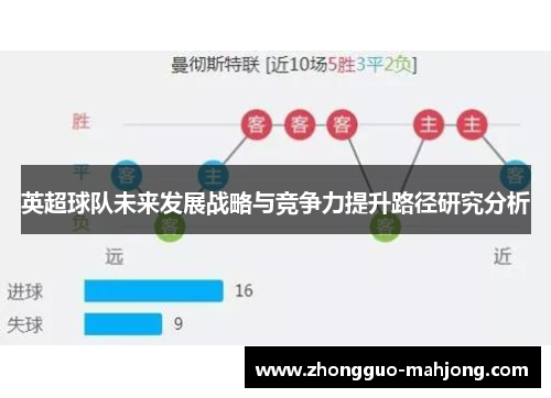 英超球队未来发展战略与竞争力提升路径研究分析