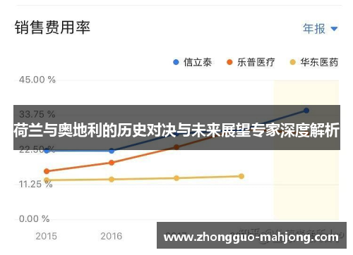 荷兰与奥地利的历史对决与未来展望专家深度解析 荷兰与奥地利的历史对决与未来展望专家深度解析