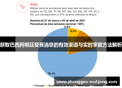 获取巴西阿根廷复赛消息的有效渠道与实时掌握方法解析 获取巴西阿根廷复赛消息的有效渠道与实时掌握方法解析