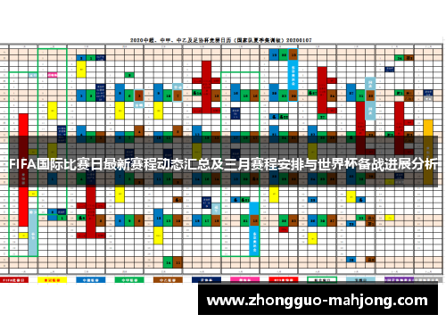 FIFA国际比赛日最新赛程动态汇总及三月赛程安排与世界杯备战进展分析