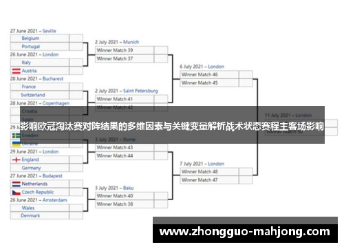 影响欧冠淘汰赛对阵结果的多维因素与关键变量解析战术状态赛程主客场影响