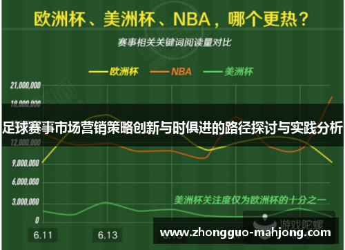 足球赛事市场营销策略创新与时俱进的路径探讨与实践分析 足球赛事市场营销策略创新与时俱进的路径探讨与实践分析